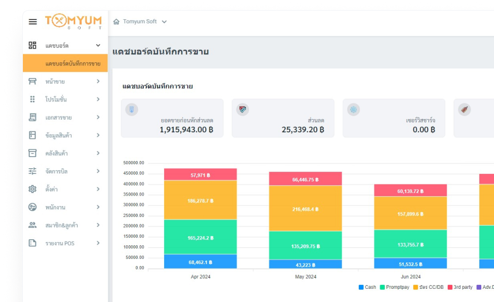 tomyumsoft screen